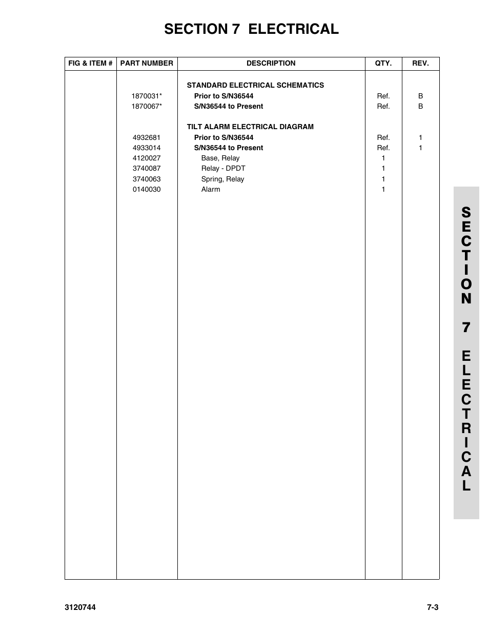 JLG 45e ANSI Parts Manual User Manual | Page 171 / 224
