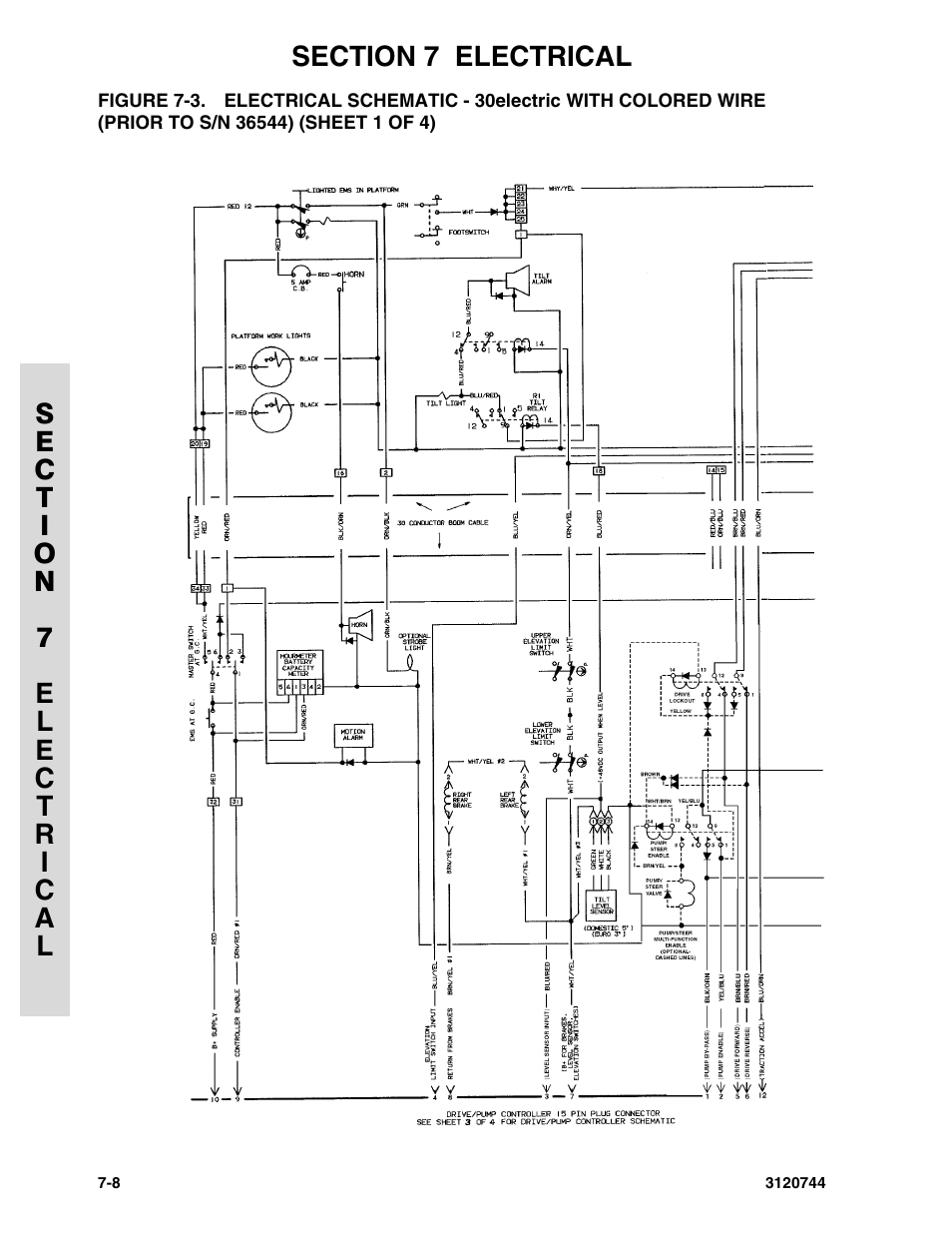 JLG 45e ANSI Parts Manual User Manual | Page 176 / 224