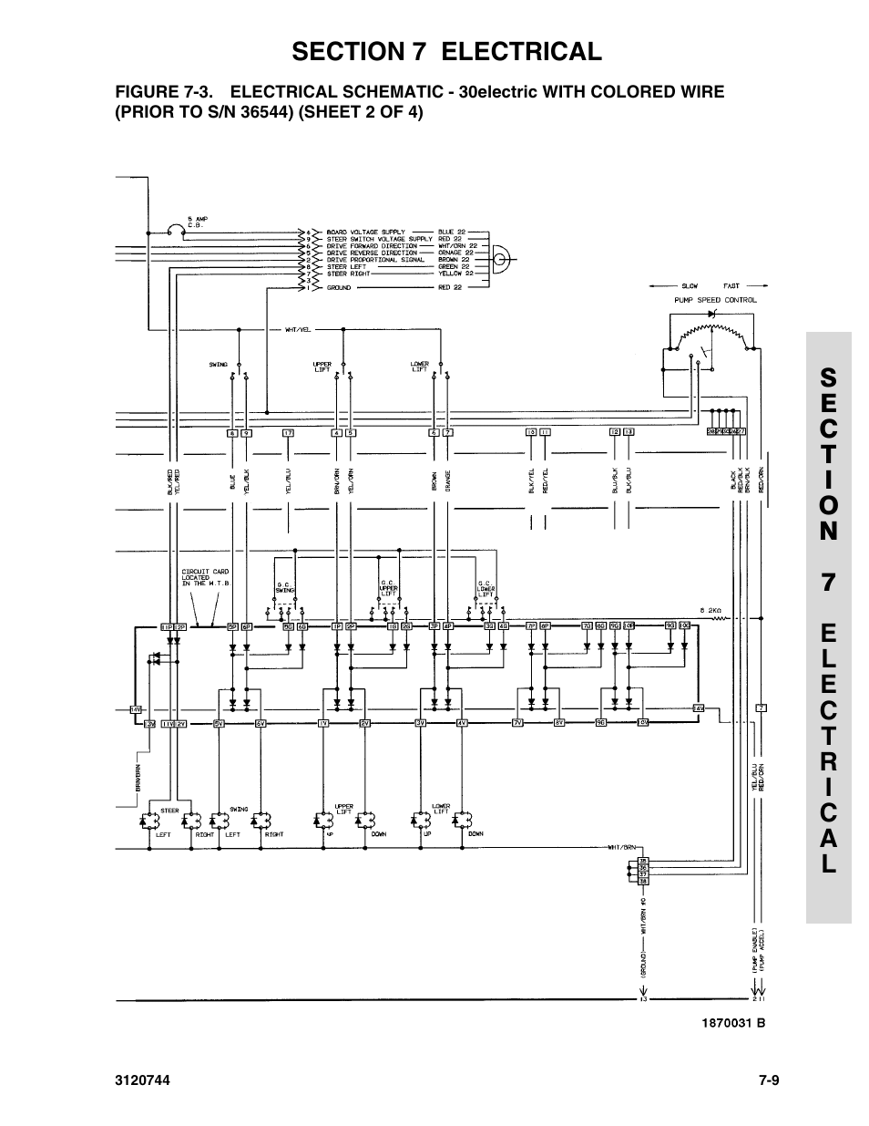 JLG 45e ANSI Parts Manual User Manual | Page 177 / 224