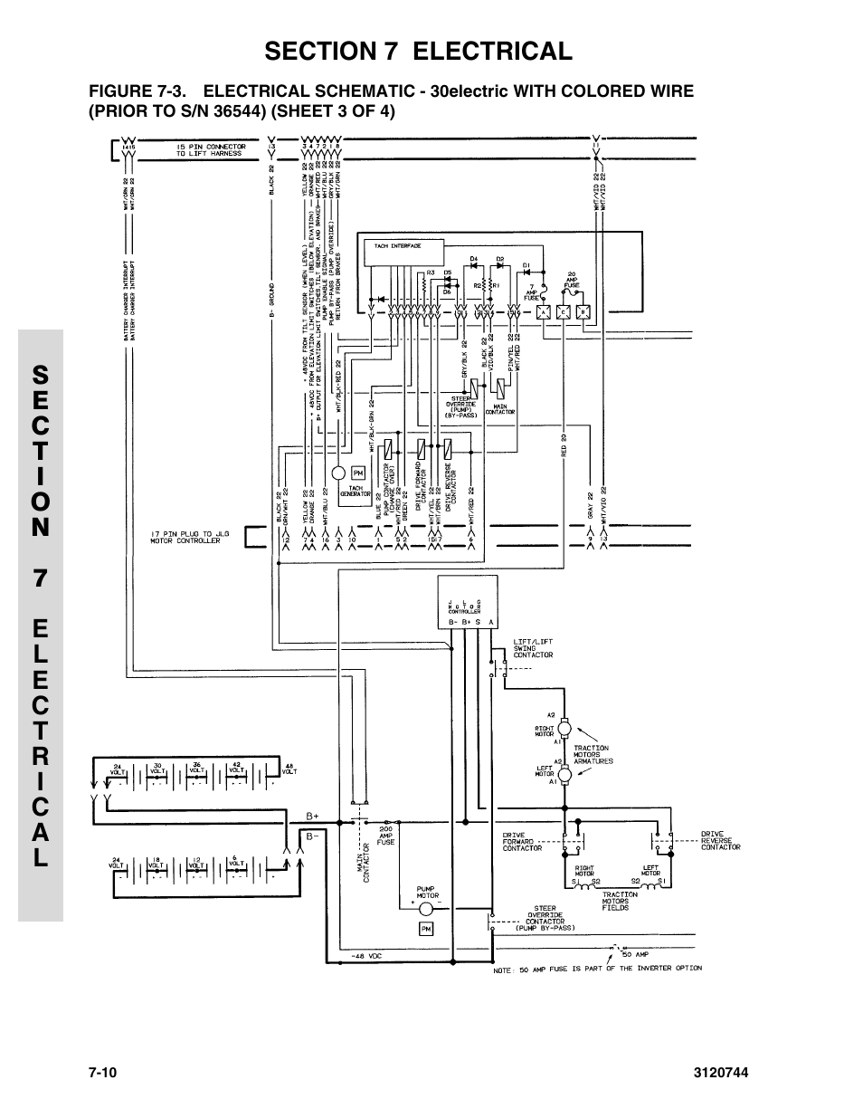 JLG 45e ANSI Parts Manual User Manual | Page 178 / 224