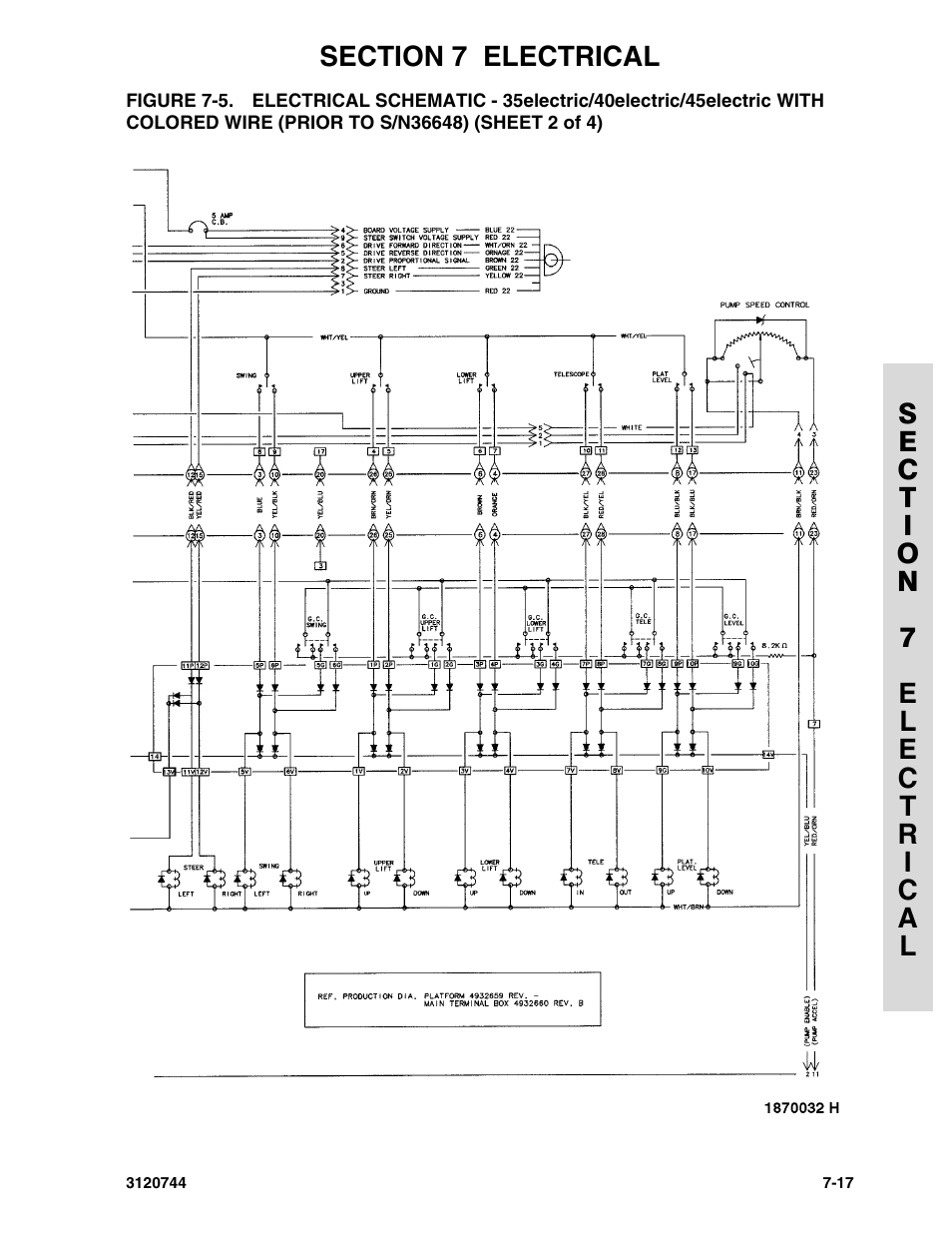 JLG 45e ANSI Parts Manual User Manual | Page 185 / 224
