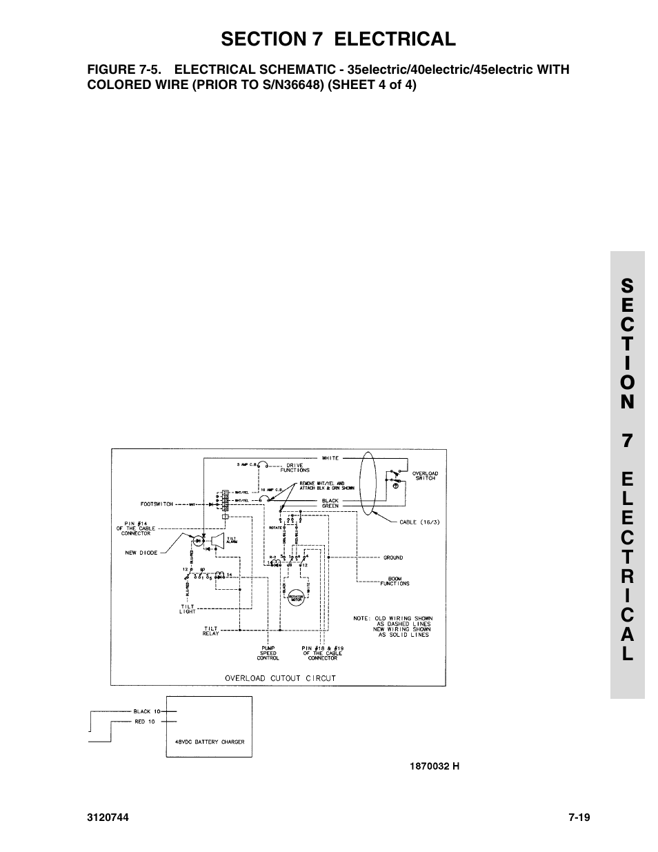 JLG 45e ANSI Parts Manual User Manual | Page 187 / 224