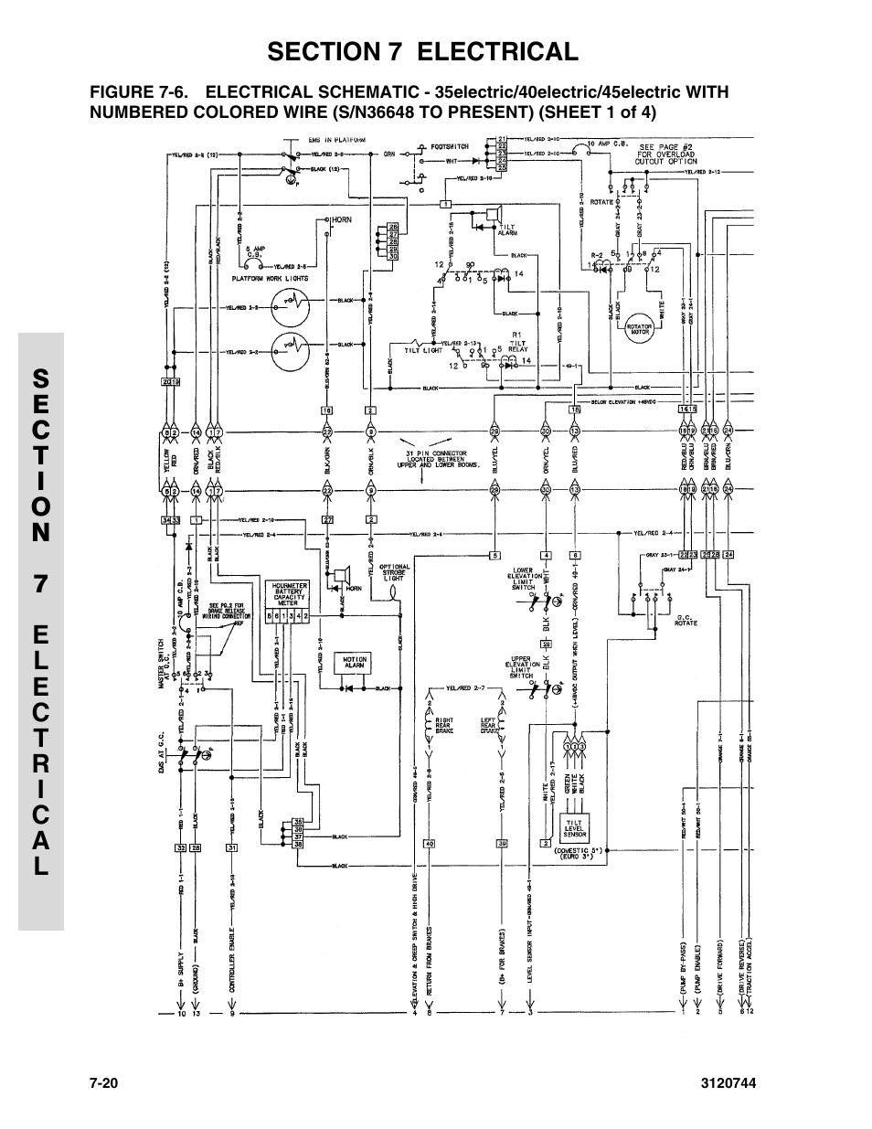 JLG 45e ANSI Parts Manual User Manual | Page 188 / 224