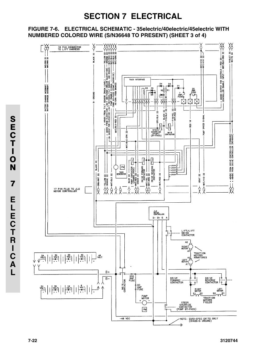 JLG 45e ANSI Parts Manual User Manual | Page 190 / 224