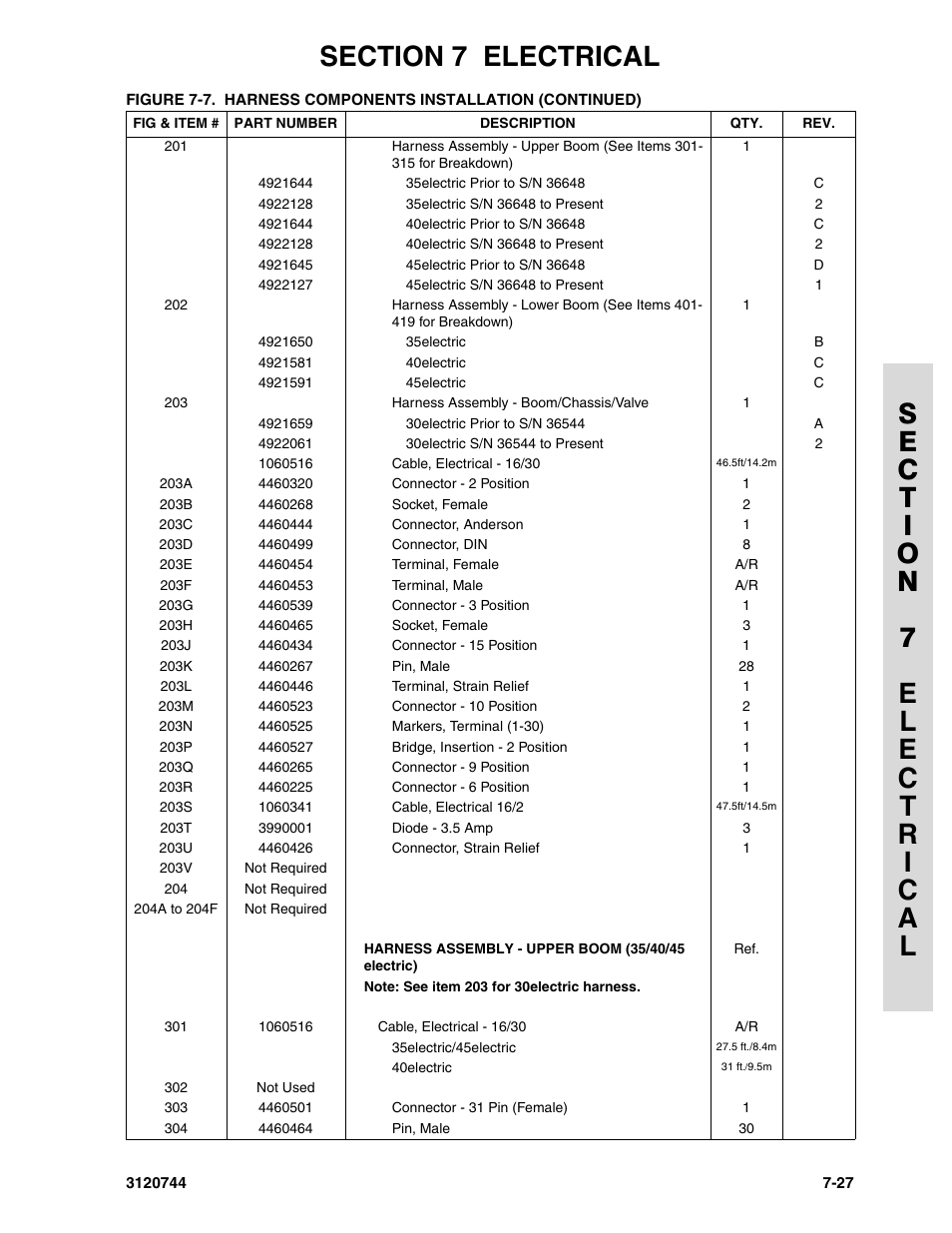 JLG 45e ANSI Parts Manual User Manual | Page 195 / 224