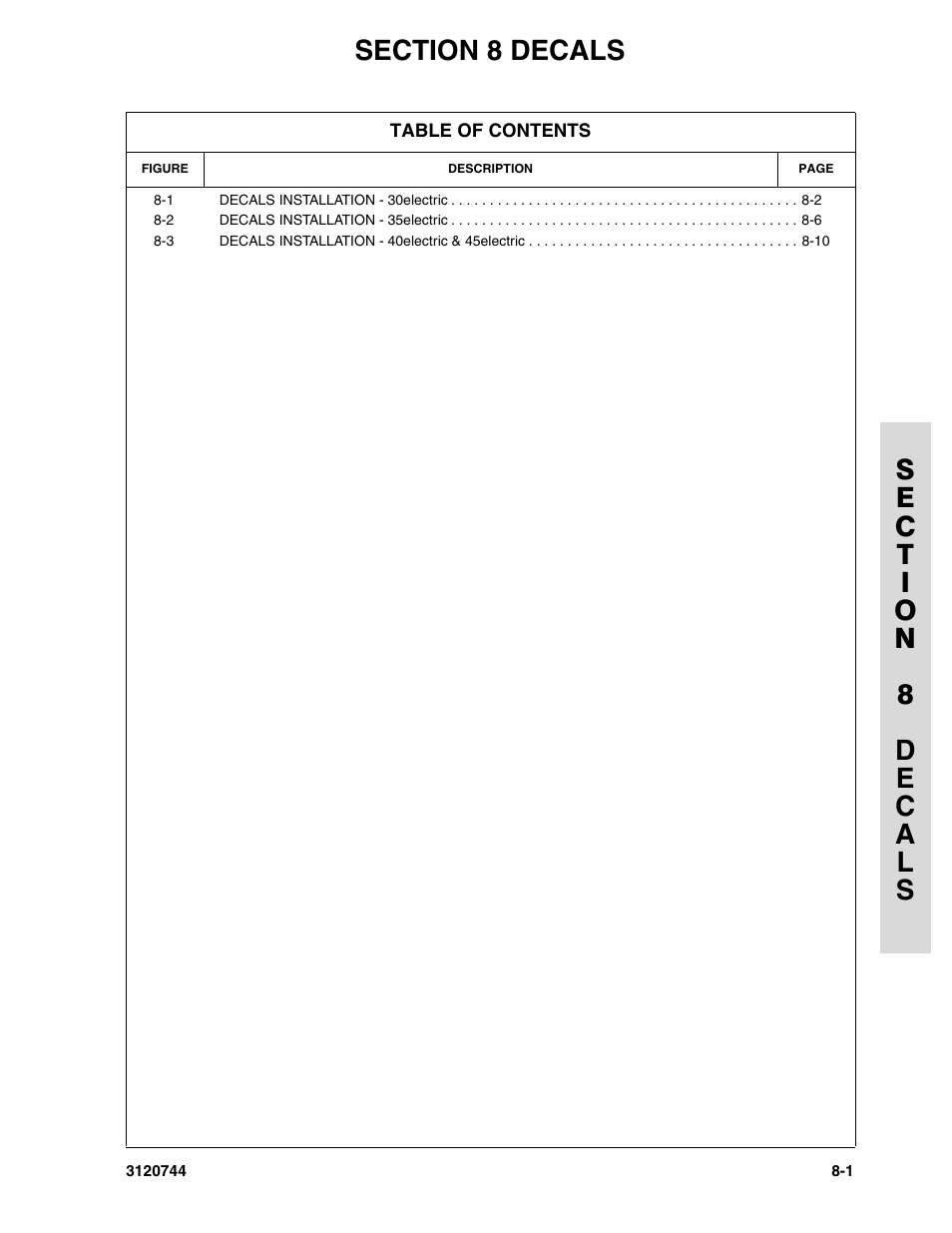 Section 8 decals | JLG 45e ANSI Parts Manual User Manual | Page 203 / 224