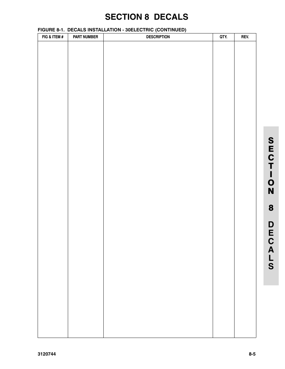 JLG 45e ANSI Parts Manual User Manual | Page 207 / 224
