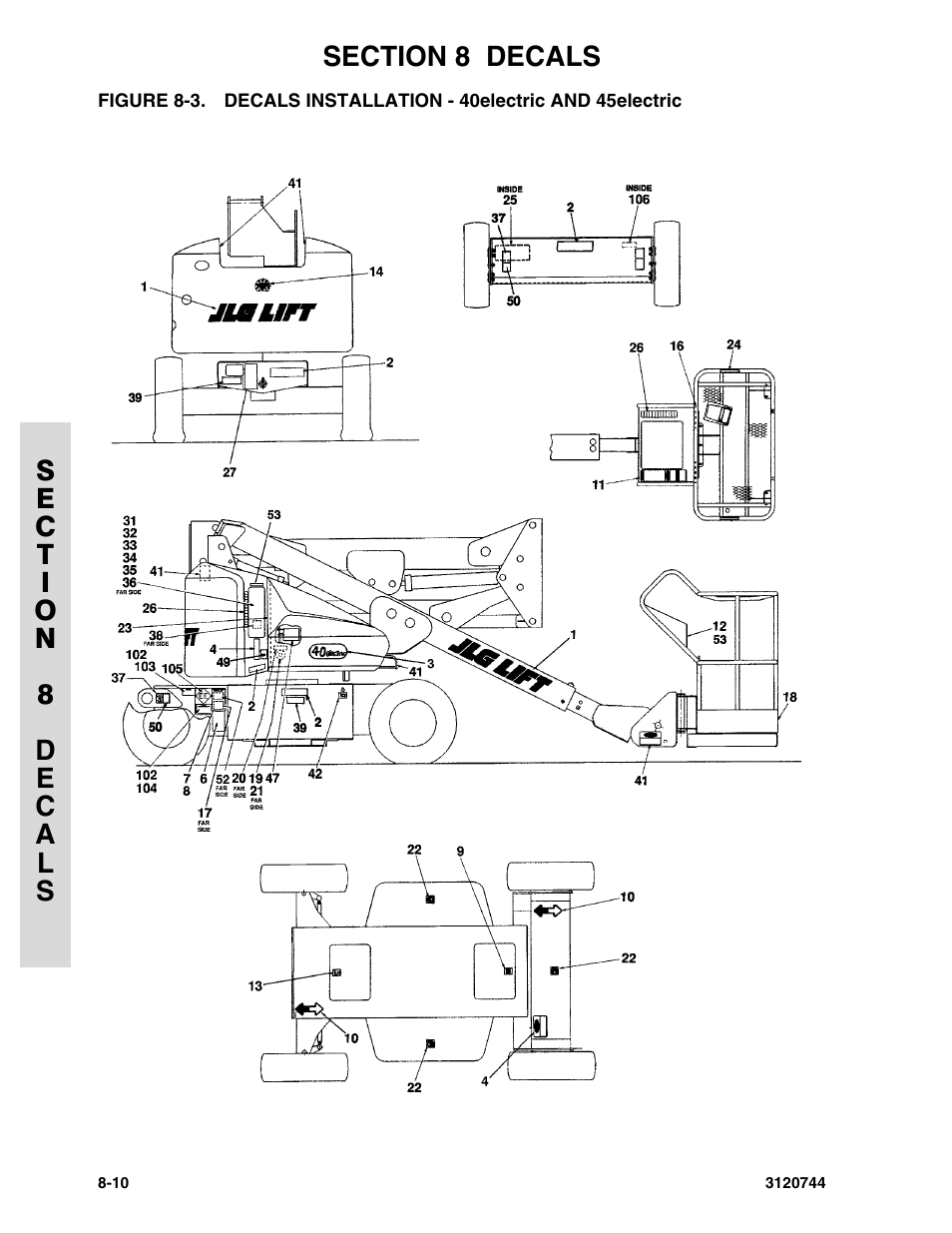JLG 45e ANSI Parts Manual User Manual | Page 212 / 224