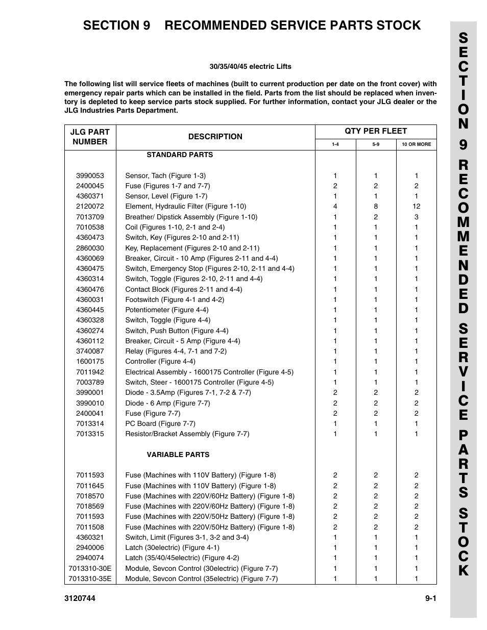 Section 9 recommended service parts stock, Section 9 - recommended service parts stock | JLG 45e ANSI Parts Manual User Manual | Page 215 / 224