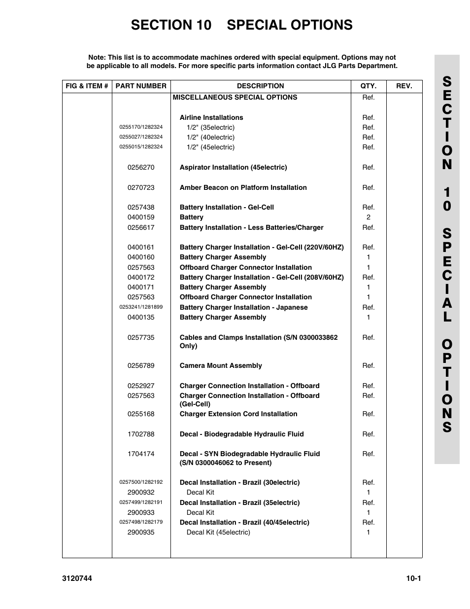 Section 10 special options, 10 - special options | JLG 45e ANSI Parts Manual User Manual | Page 217 / 224