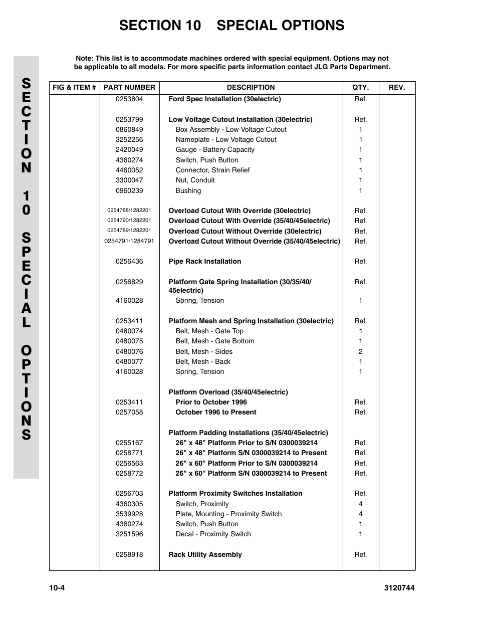 JLG 45e ANSI Parts Manual User Manual | Page 220 / 224