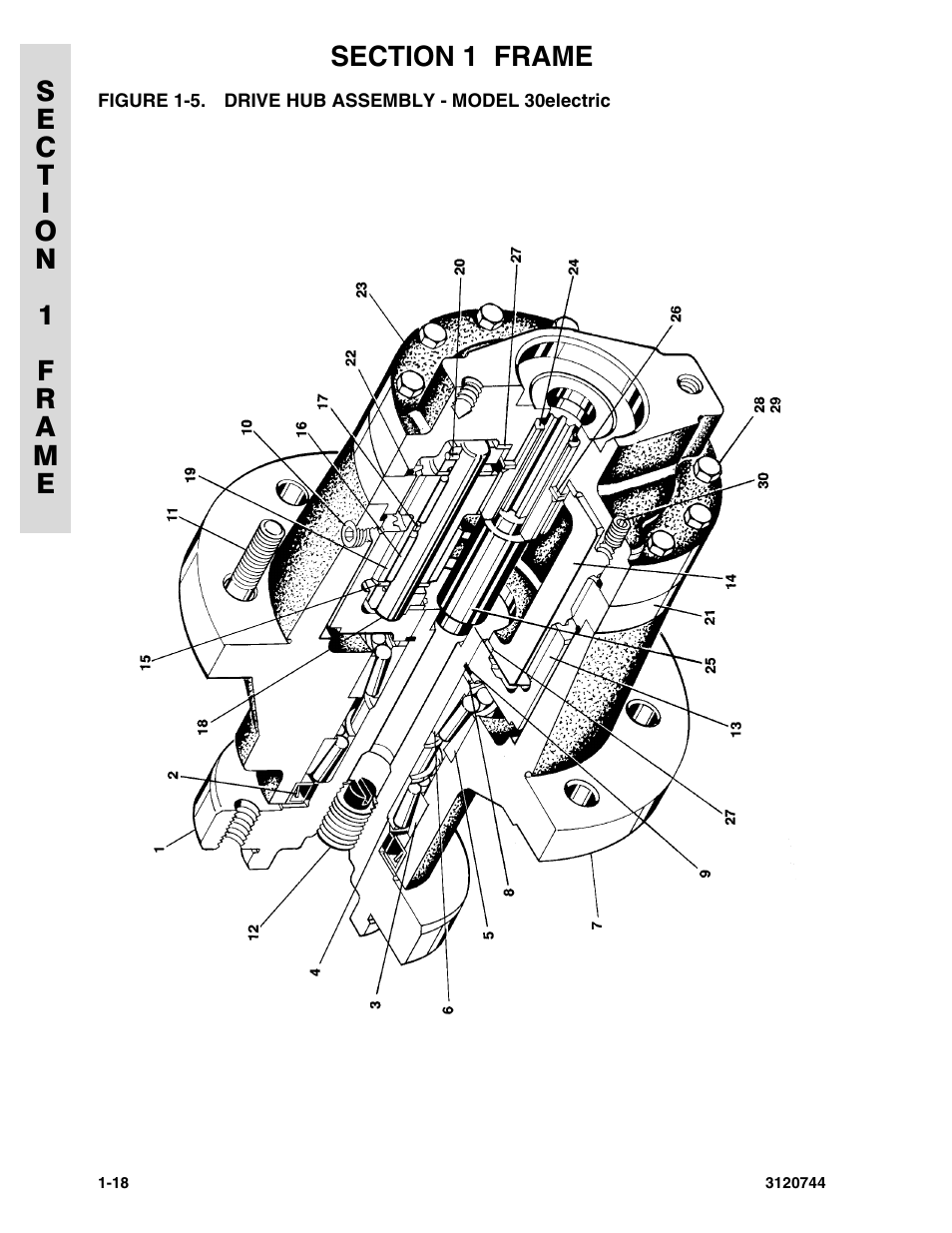 Figure 1-5. drive hub assembly - model 30electric | JLG 45e ANSI Parts Manual User Manual | Page 24 / 224