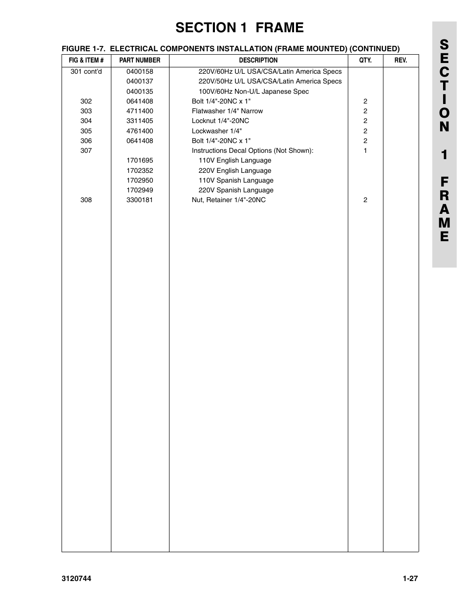 JLG 45e ANSI Parts Manual User Manual | Page 33 / 224