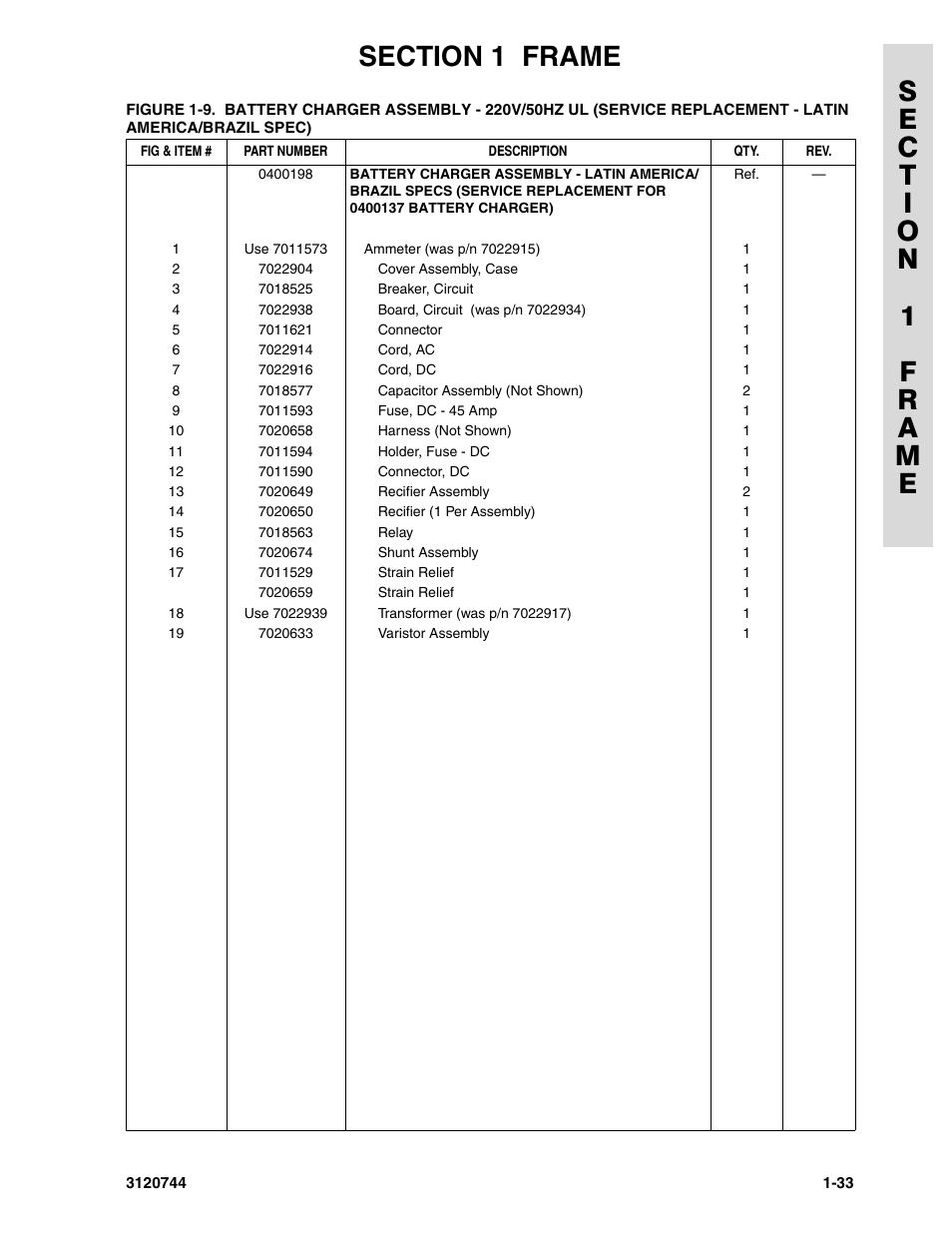 JLG 45e ANSI Parts Manual User Manual | Page 39 / 224