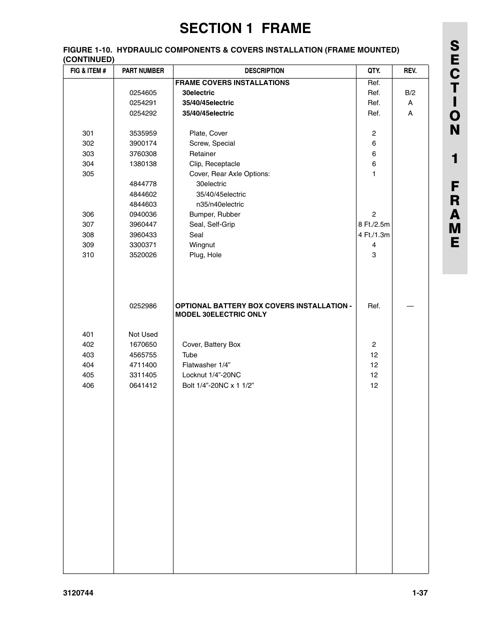 JLG 45e ANSI Parts Manual User Manual | Page 43 / 224