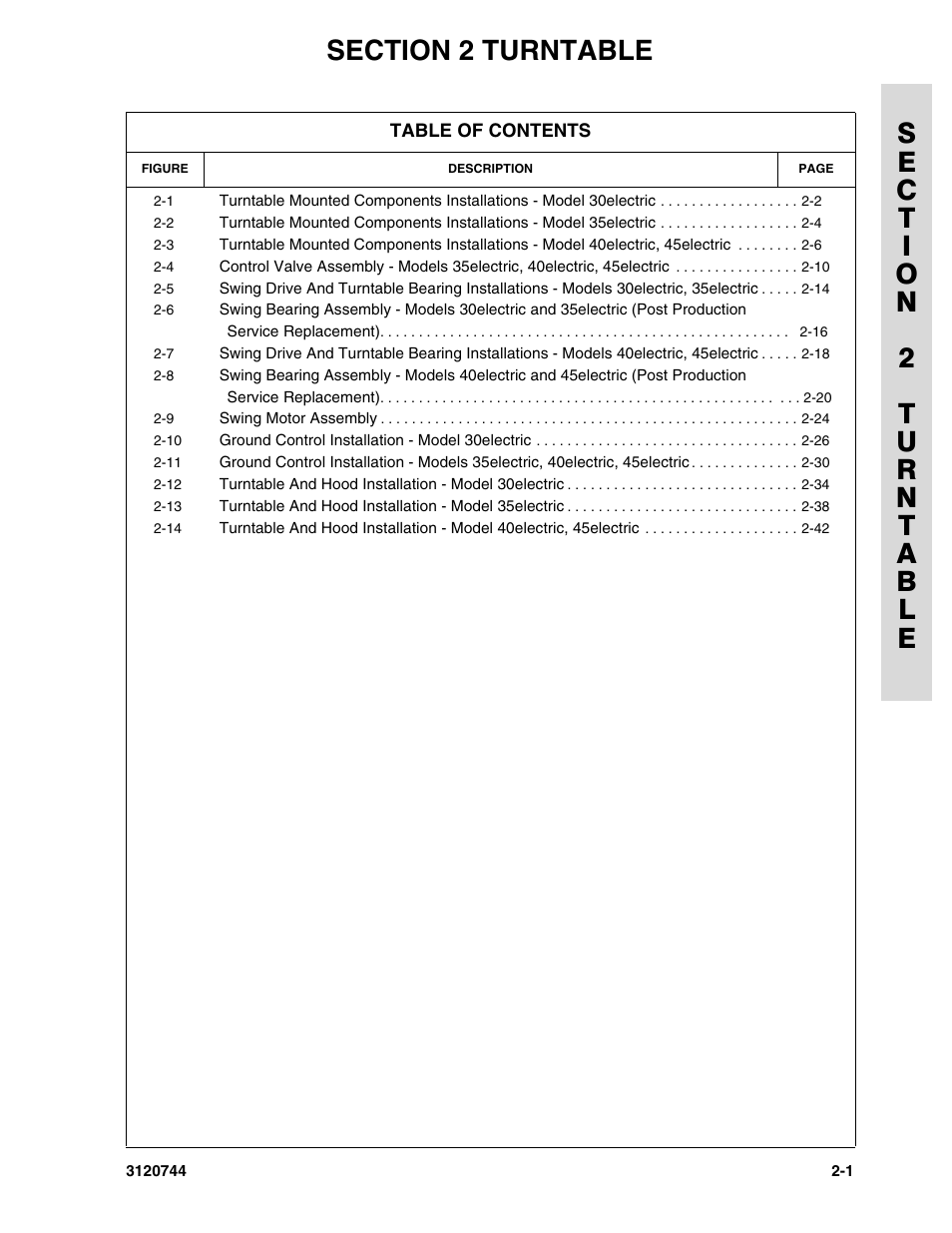 Section 2 turntable, Section 2 - turntable | JLG 45e ANSI Parts Manual User Manual | Page 45 / 224
