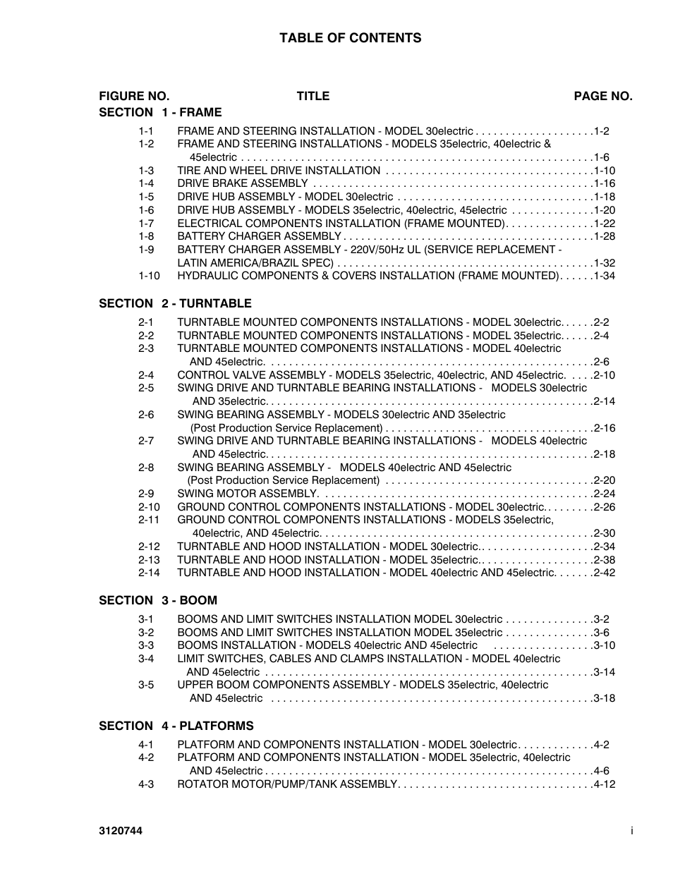 JLG 45e ANSI Parts Manual User Manual | Page 5 / 224