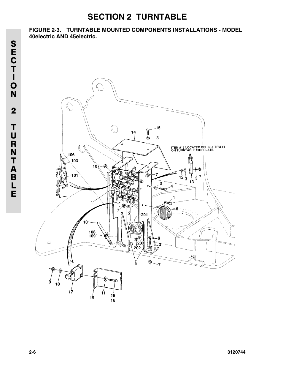 JLG 45e ANSI Parts Manual User Manual | Page 50 / 224