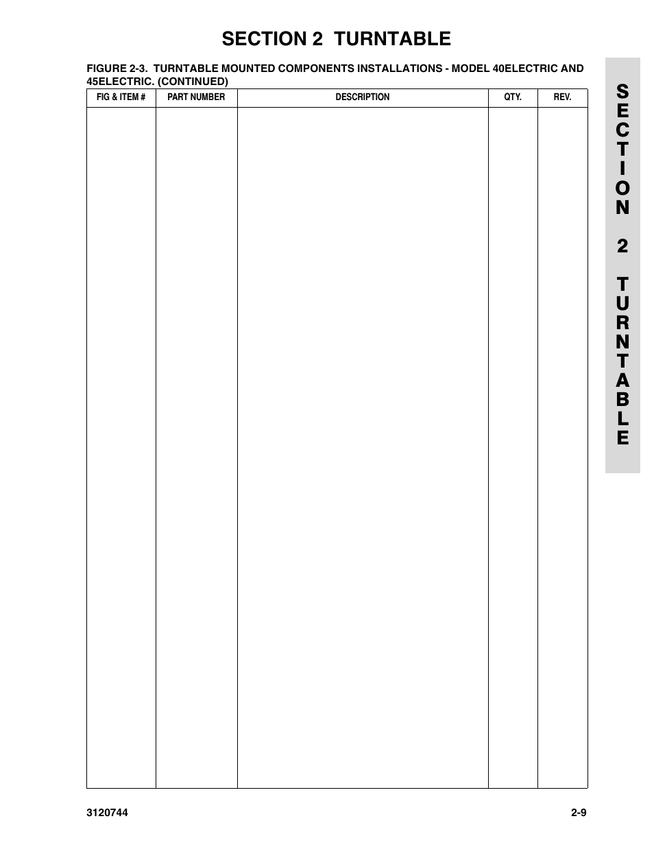 JLG 45e ANSI Parts Manual User Manual | Page 53 / 224