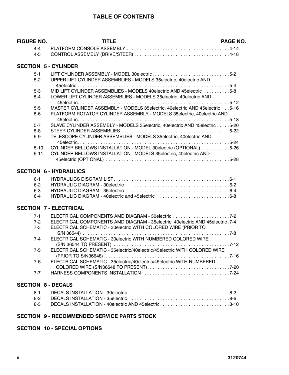 JLG 45e ANSI Parts Manual User Manual | Page 6 / 224