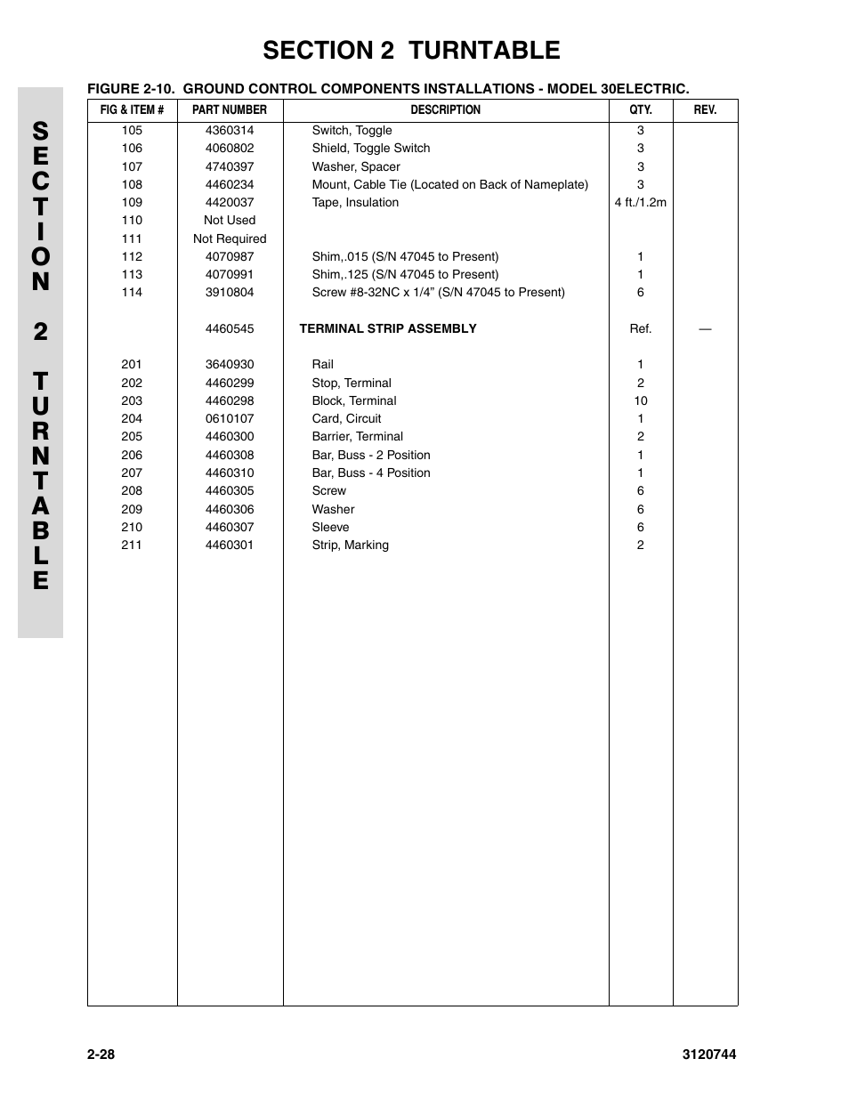 JLG 45e ANSI Parts Manual User Manual | Page 72 / 224