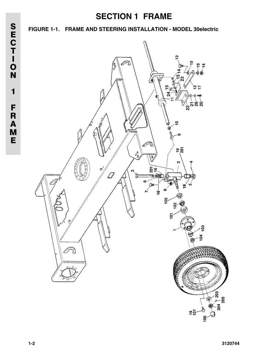 JLG 45e ANSI Parts Manual User Manual | Page 8 / 224