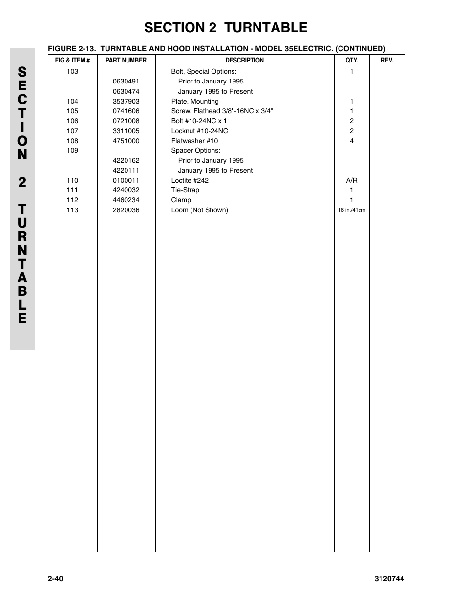 JLG 45e ANSI Parts Manual User Manual | Page 84 / 224