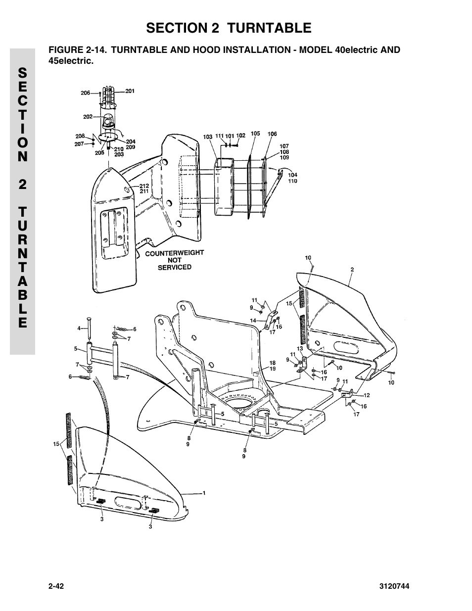 JLG 45e ANSI Parts Manual User Manual | Page 86 / 224
