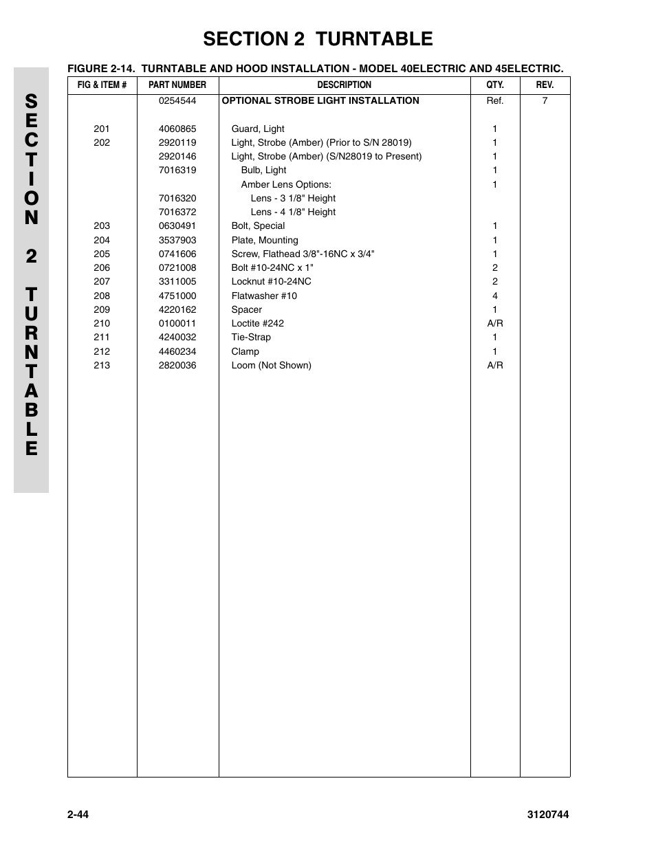 JLG 45e ANSI Parts Manual User Manual | Page 88 / 224