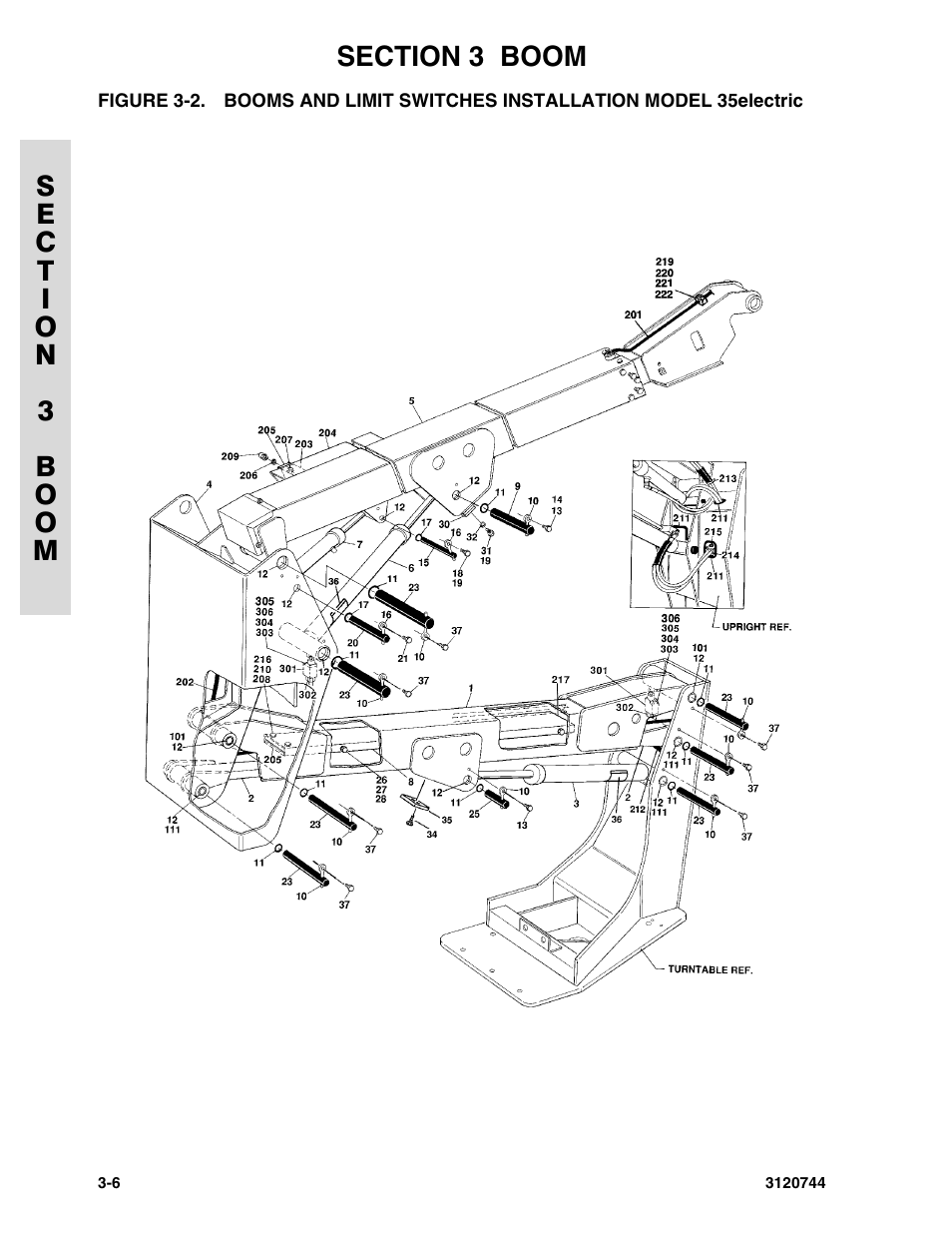 JLG 45e ANSI Parts Manual User Manual | Page 94 / 224