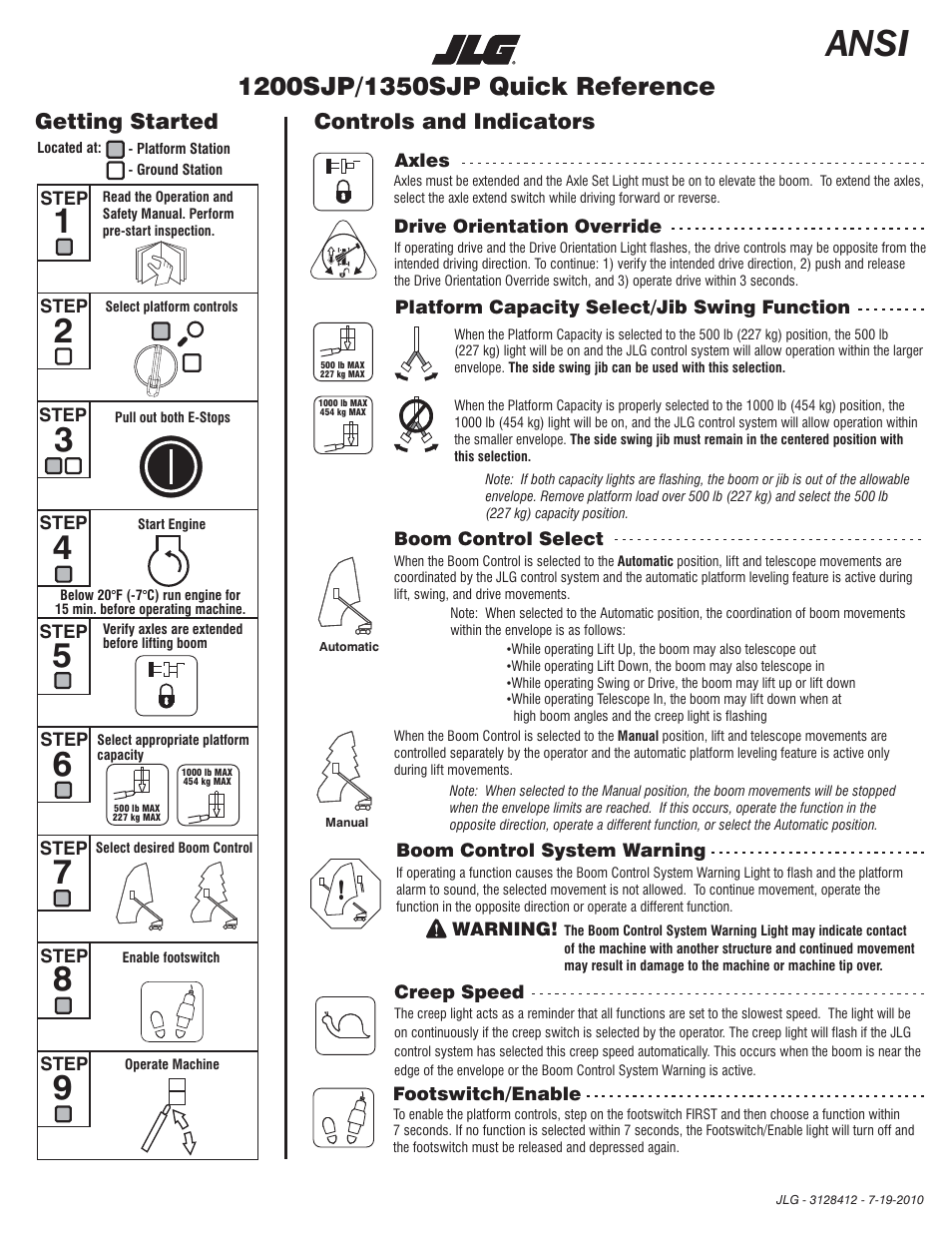 Ansi, Getting started controls and indicators | JLG 1350SJP Quick Reference Guide User Manual | Page 2 / 2