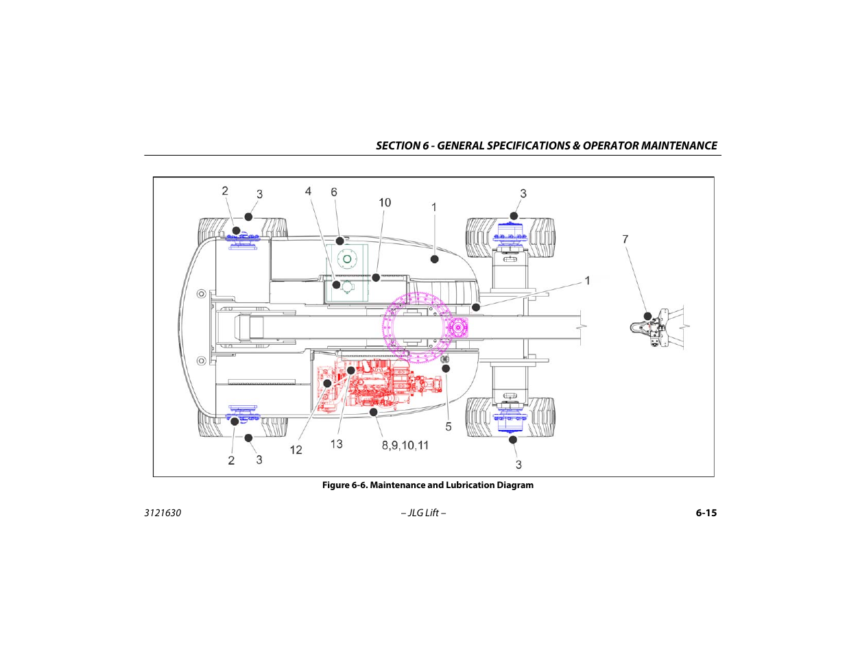 Maintenance and lubrication diagram -15 | JLG 860SJ Operator Manual User Manual | Page 107 / 130
