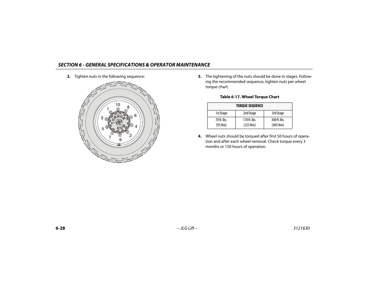 Wheel torque chart -28 | JLG 860SJ Operator Manual User Manual | Page 120 / 130