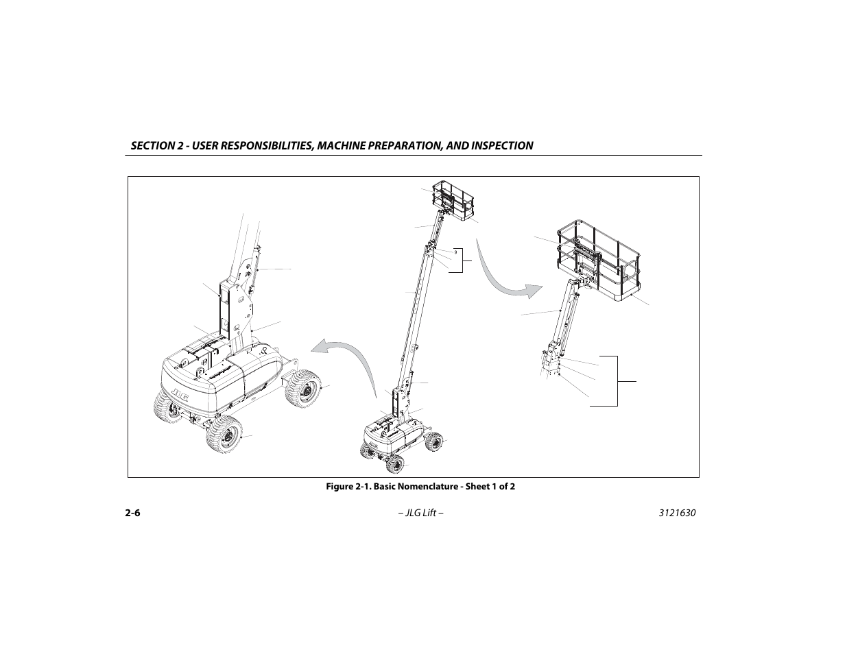 Basic nomenclature - sheet 1 of 2 -6 | JLG 860SJ Operator Manual User Manual | Page 30 / 130