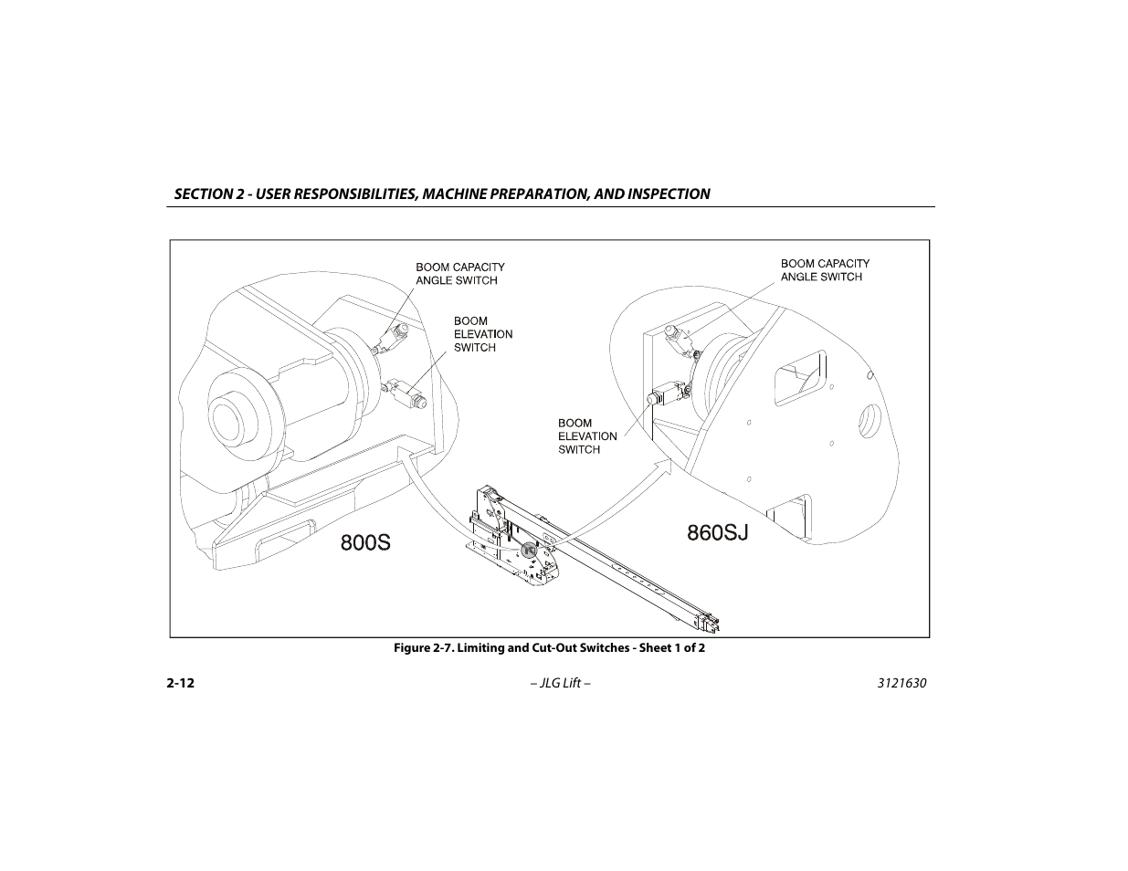 Limiting and cut-out switches - sheet 1 of 2 -12 | JLG 860SJ Operator Manual User Manual | Page 36 / 130