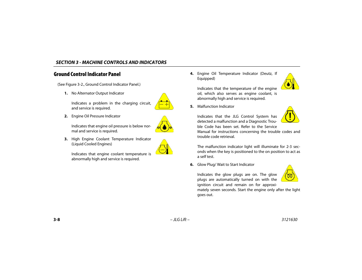 Ground control indicator panel, Ground control indicator panel -8 | JLG 860SJ Operator Manual User Manual | Page 48 / 130