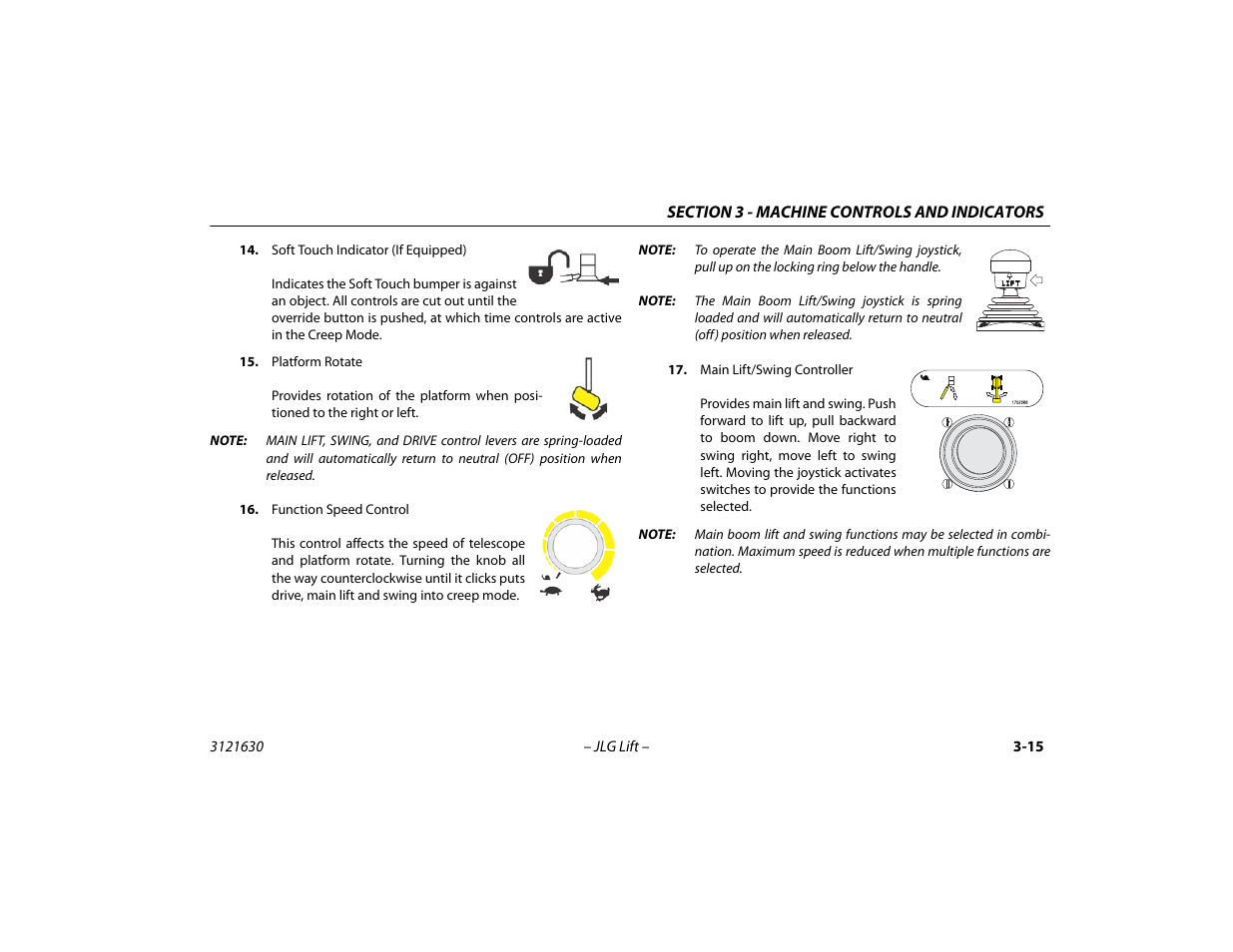 JLG 860SJ Operator Manual User Manual | Page 55 / 130