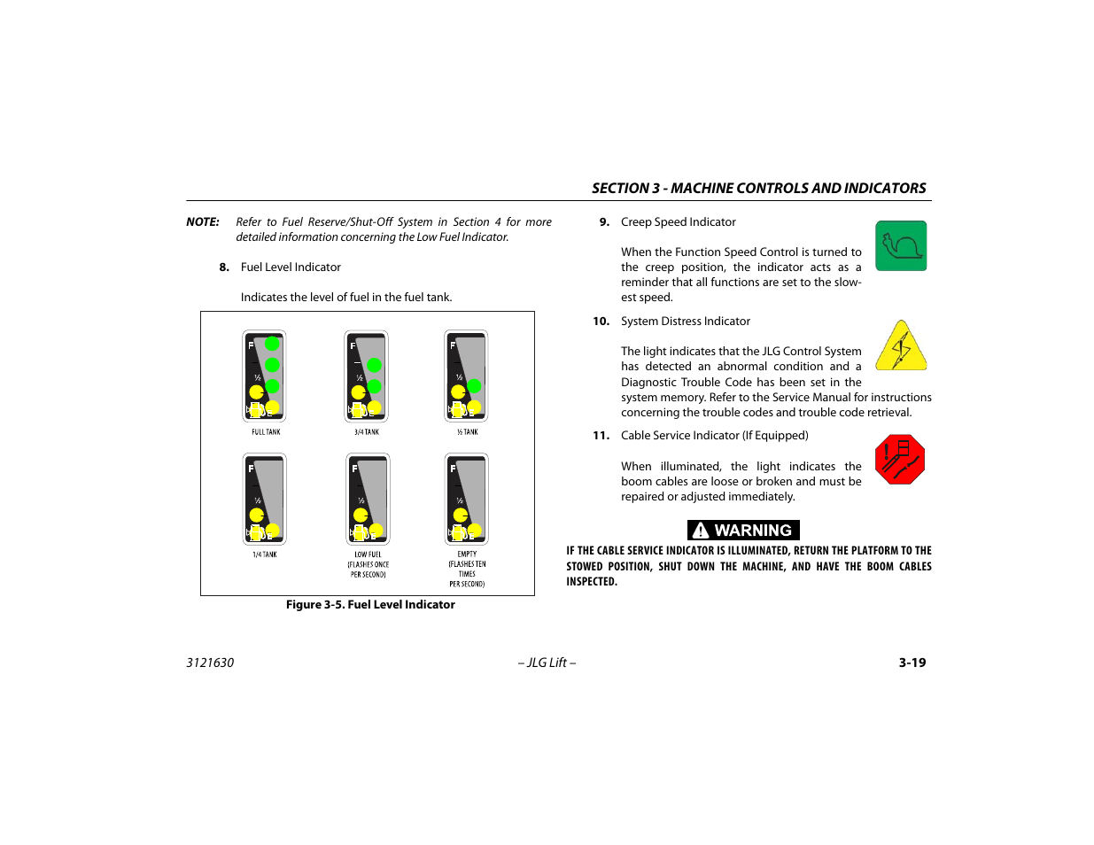 Fuel level indicator -19 | JLG 860SJ Operator Manual User Manual | Page 59 / 130
