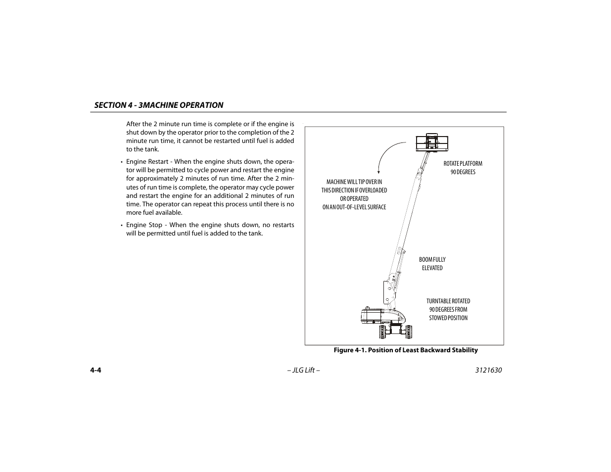 Position of least backward stability -4 | JLG 860SJ Operator Manual User Manual | Page 64 / 130
