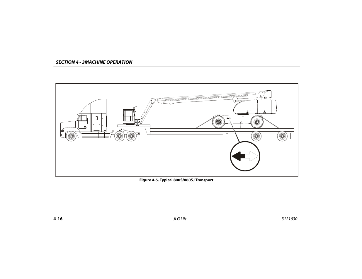 Typical 800s/860sj transport -16 | JLG 860SJ Operator Manual User Manual | Page 76 / 130