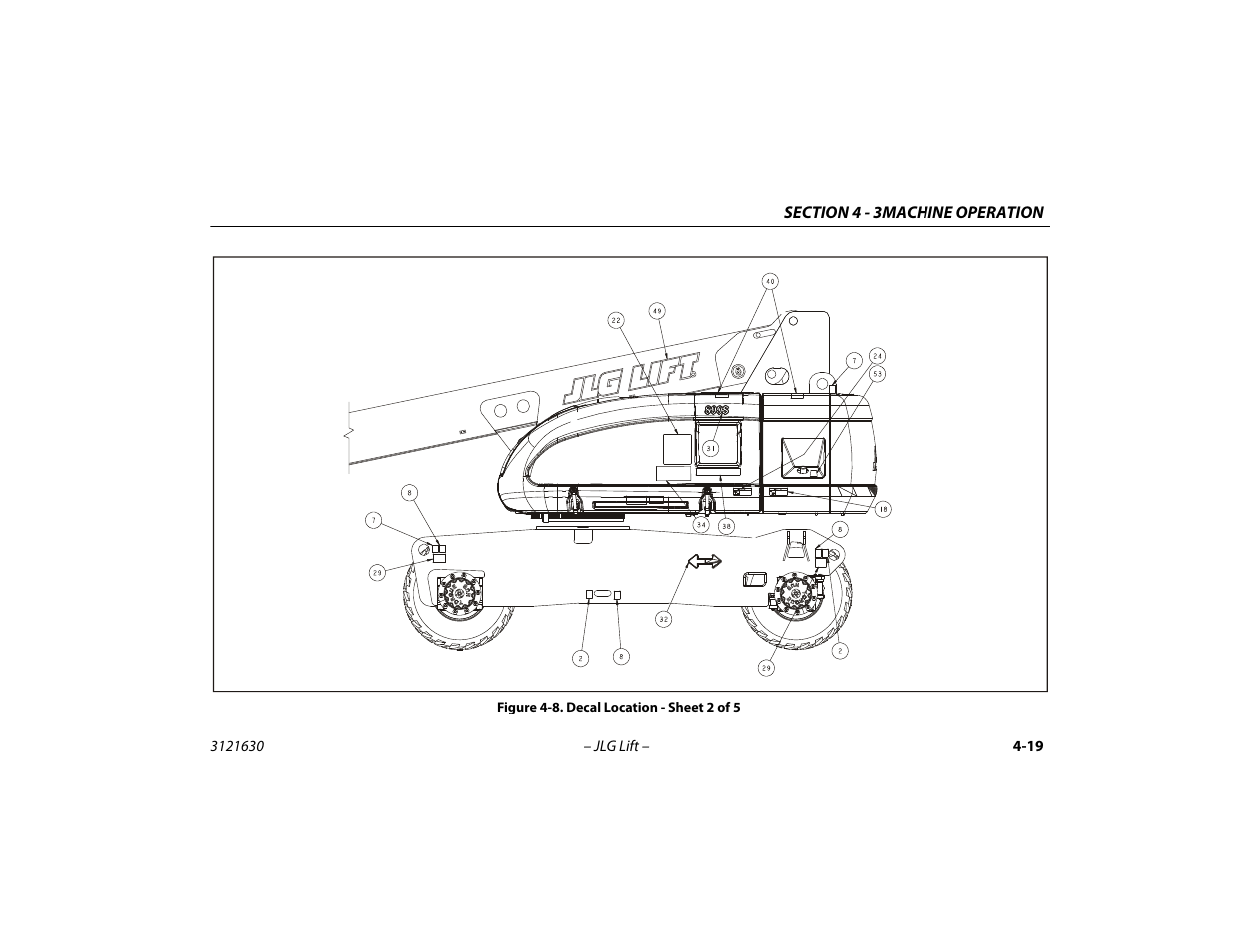 Decal location - sheet 2 of 5 -19 | JLG 860SJ Operator Manual User Manual | Page 79 / 130
