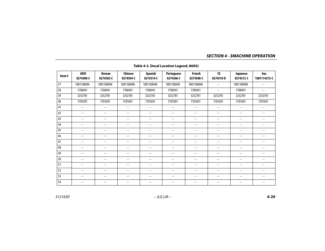 JLG 860SJ Operator Manual User Manual | Page 89 / 130