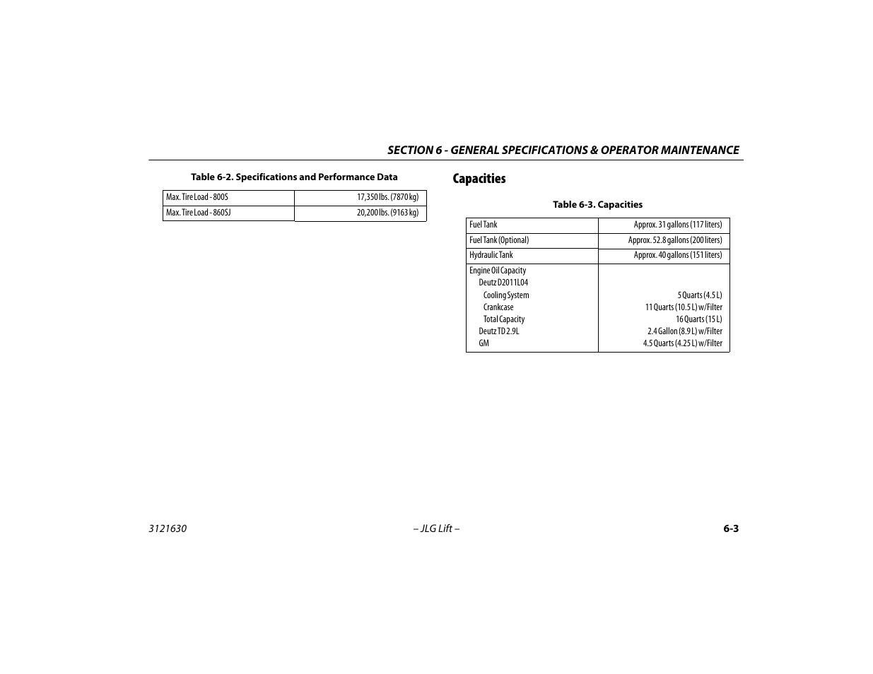 Capacities, Capacities -3 | JLG 860SJ Operator Manual User Manual | Page 95 / 130
