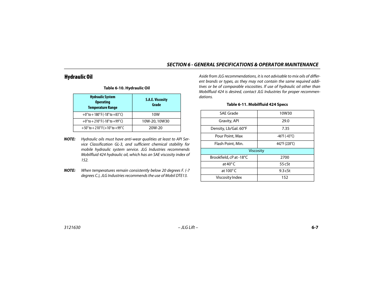 Hydraulic oil, Hydraulic oil -7, Mobilfluid 424 specs -7 | JLG 860SJ Operator Manual User Manual | Page 99 / 130