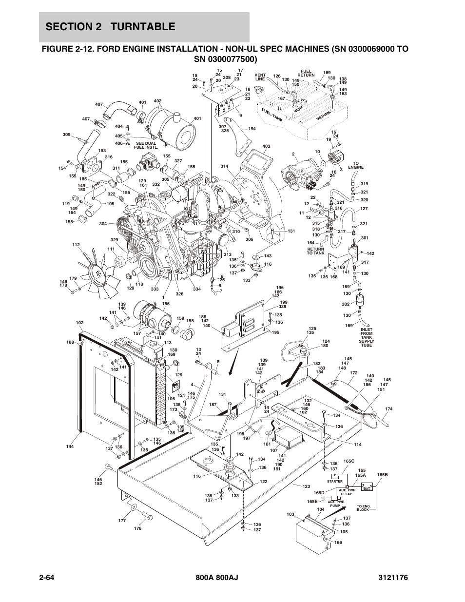 JLG 800A_AJ ANSI Parts Manual User Manual | Page 110 / 438