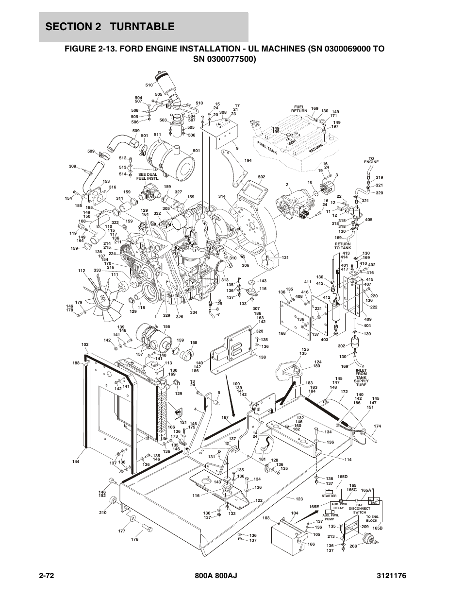 JLG 800A_AJ ANSI Parts Manual User Manual | Page 118 / 438