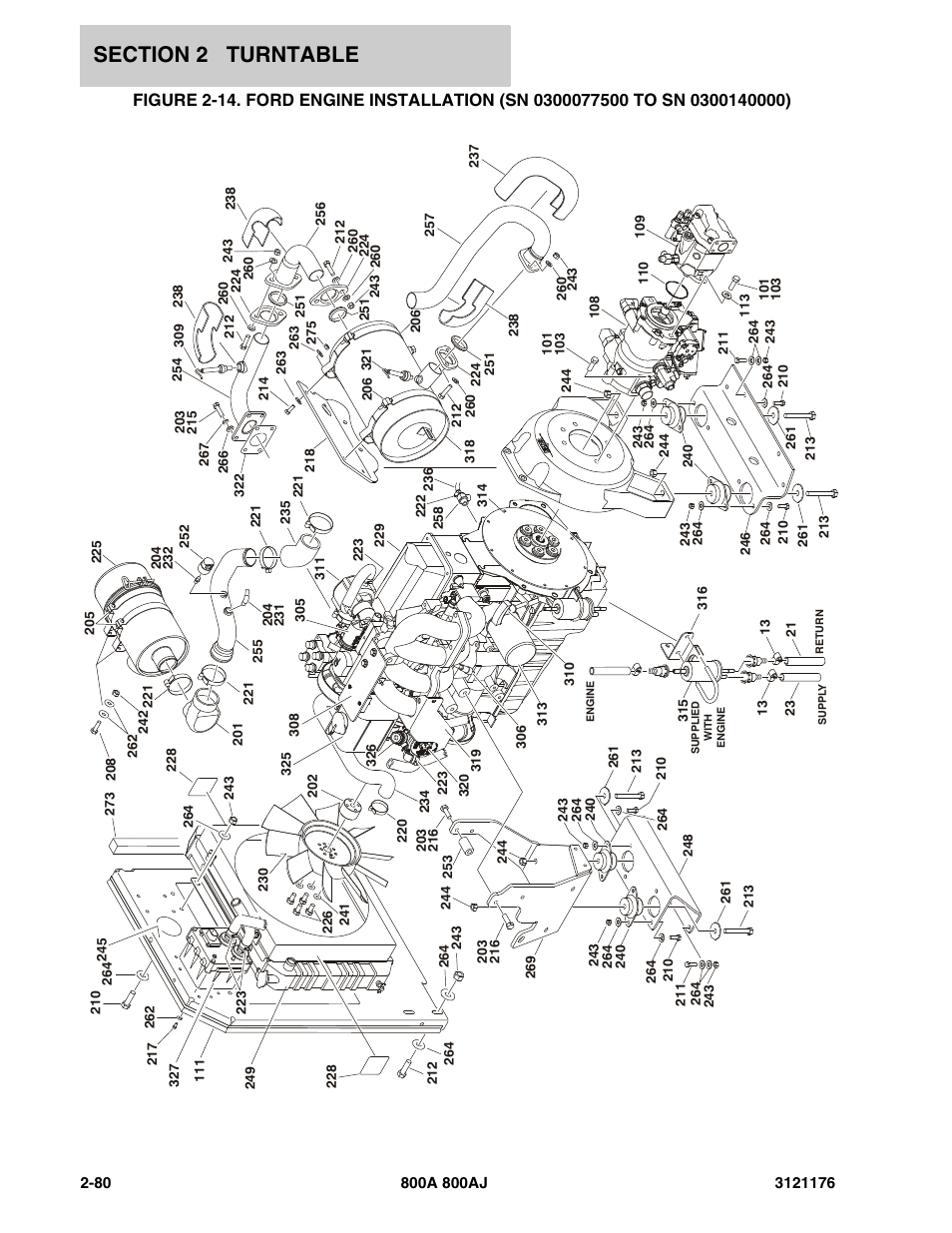 JLG 800A_AJ ANSI Parts Manual User Manual | Page 126 / 438