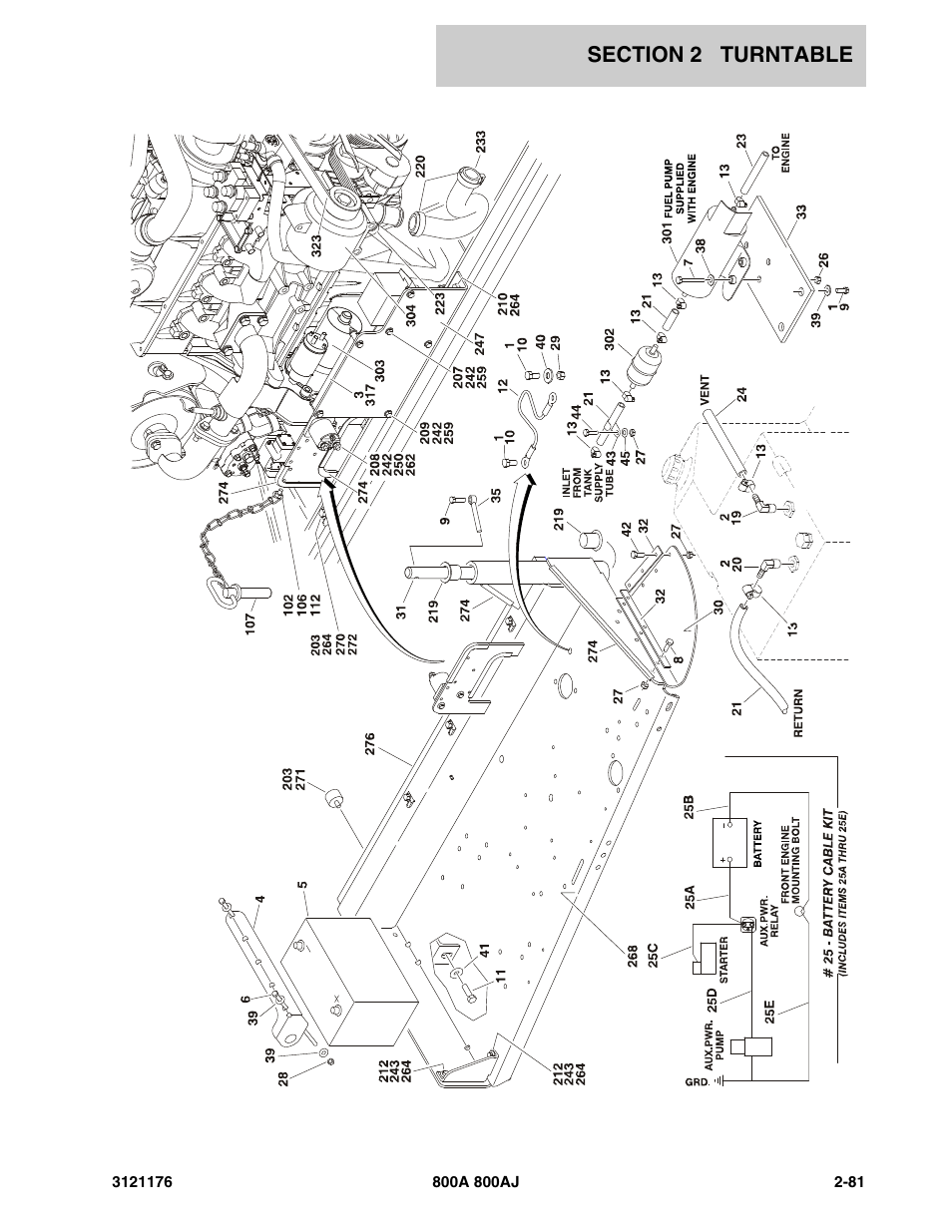 JLG 800A_AJ ANSI Parts Manual User Manual | Page 127 / 438