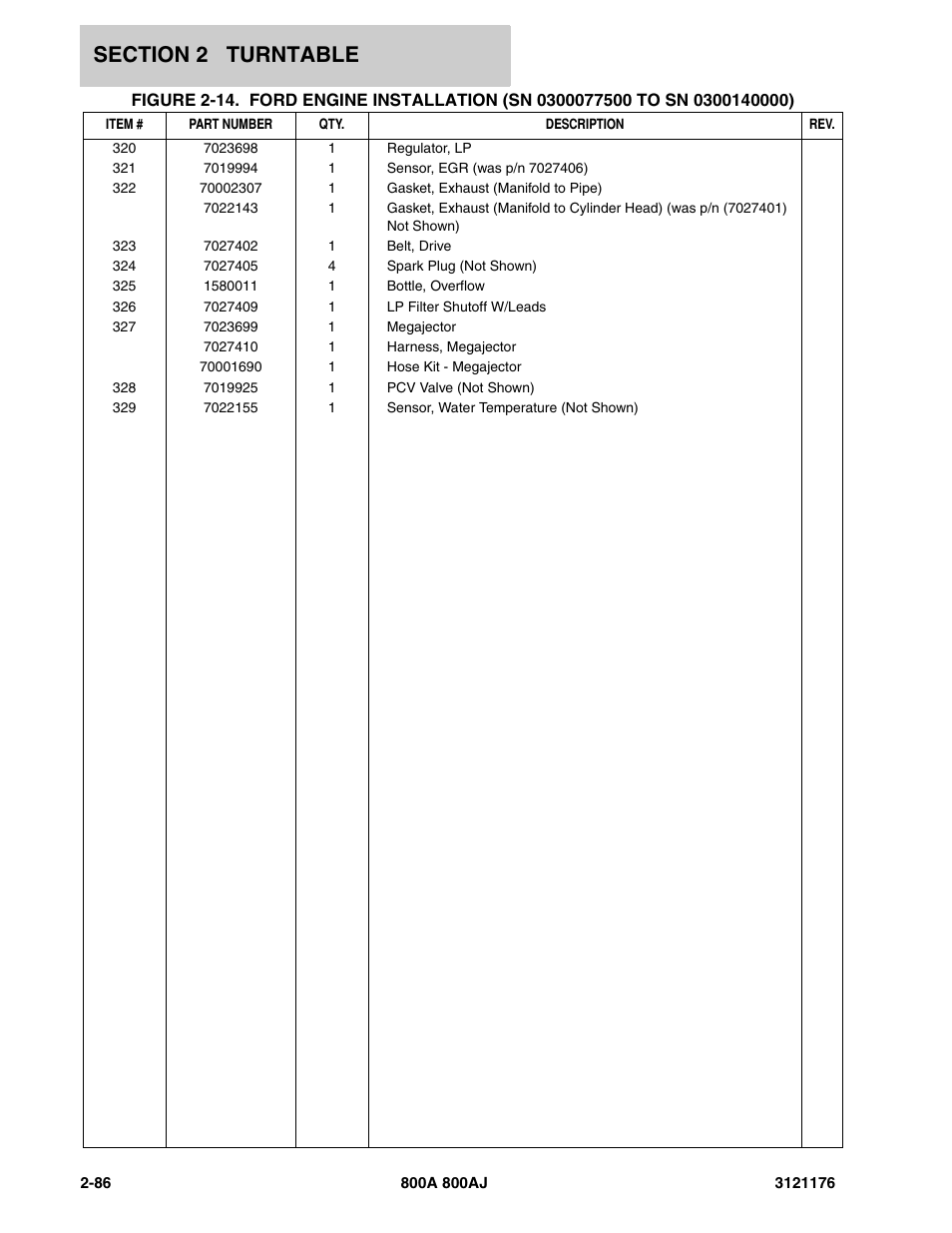 JLG 800A_AJ ANSI Parts Manual User Manual | Page 132 / 438