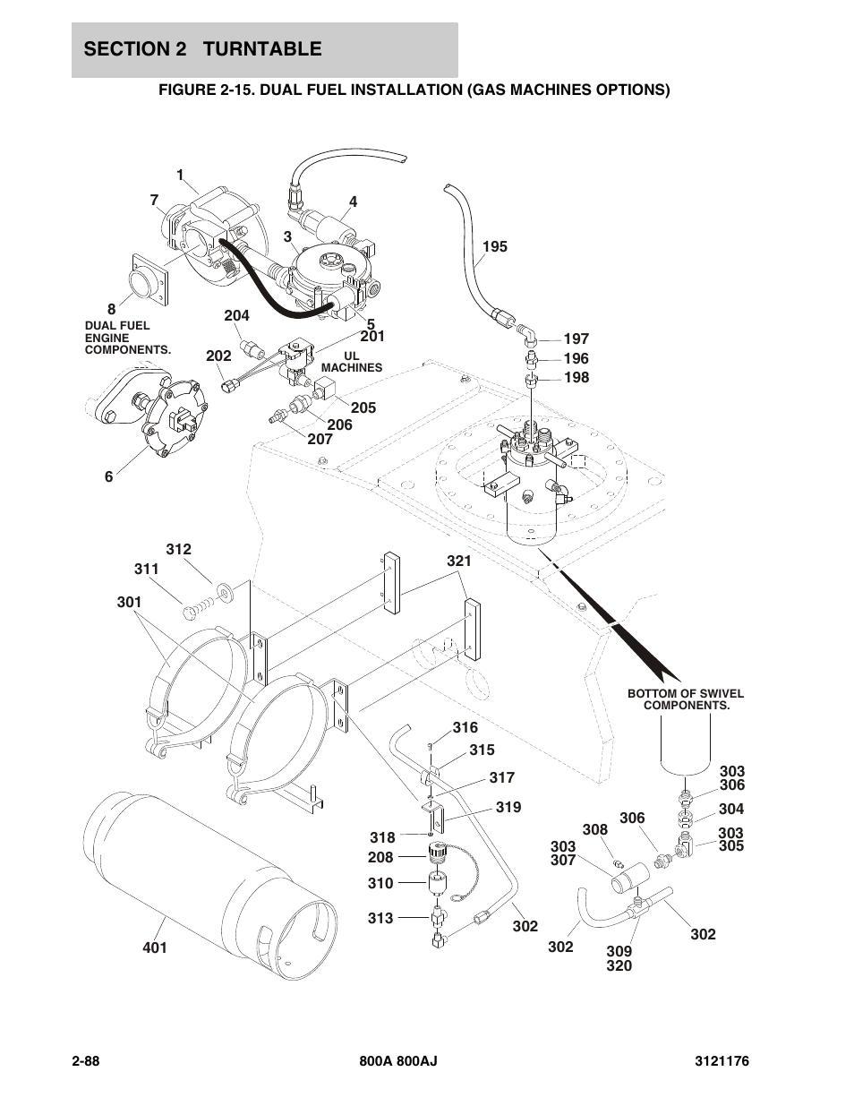 JLG 800A_AJ ANSI Parts Manual User Manual | Page 134 / 438